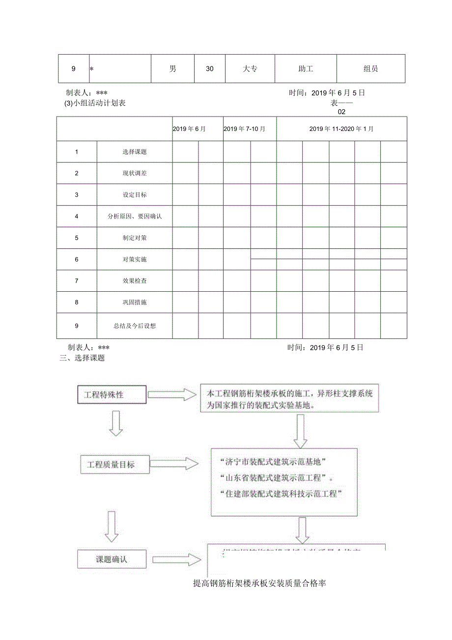 6提高钢筋桁架楼承板质量.docx_第3页