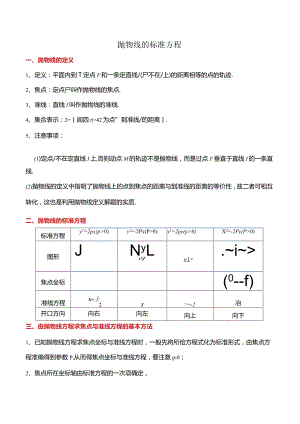 3.3.1抛物线的标准方程（5大题型）.docx