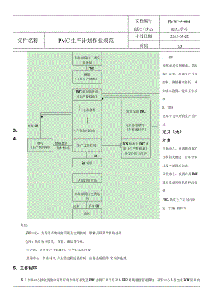 PMWI-A-004PMC生产计划作业规范.docx