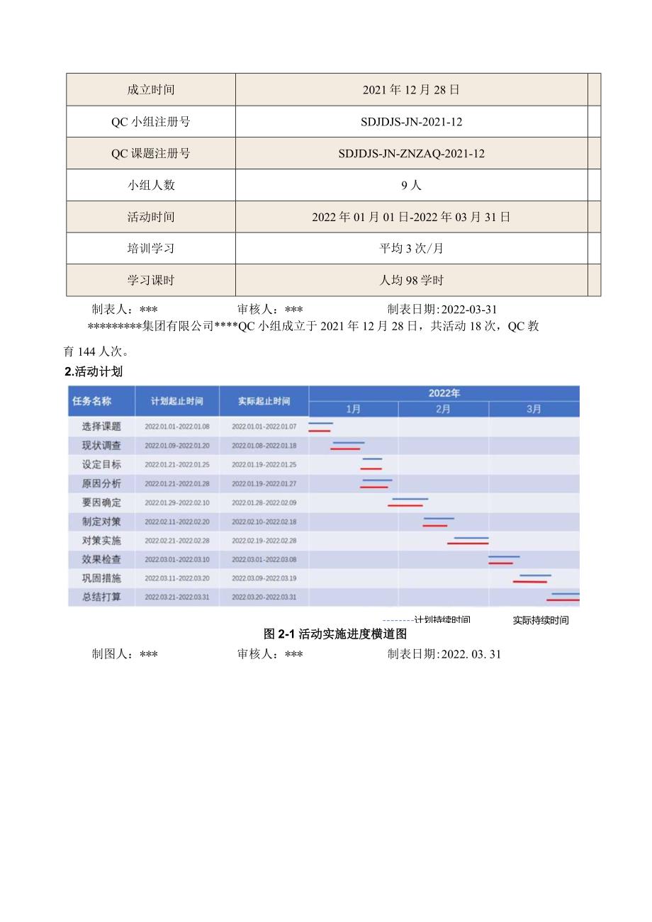 29.提高钻孔灌注桩一次验收合格率QC成果.docx_第2页