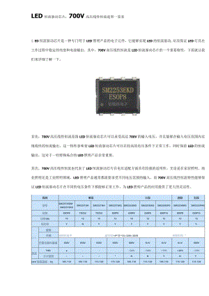 LED恒流驱动芯片：700V高压线性恒流选型一览表.docx