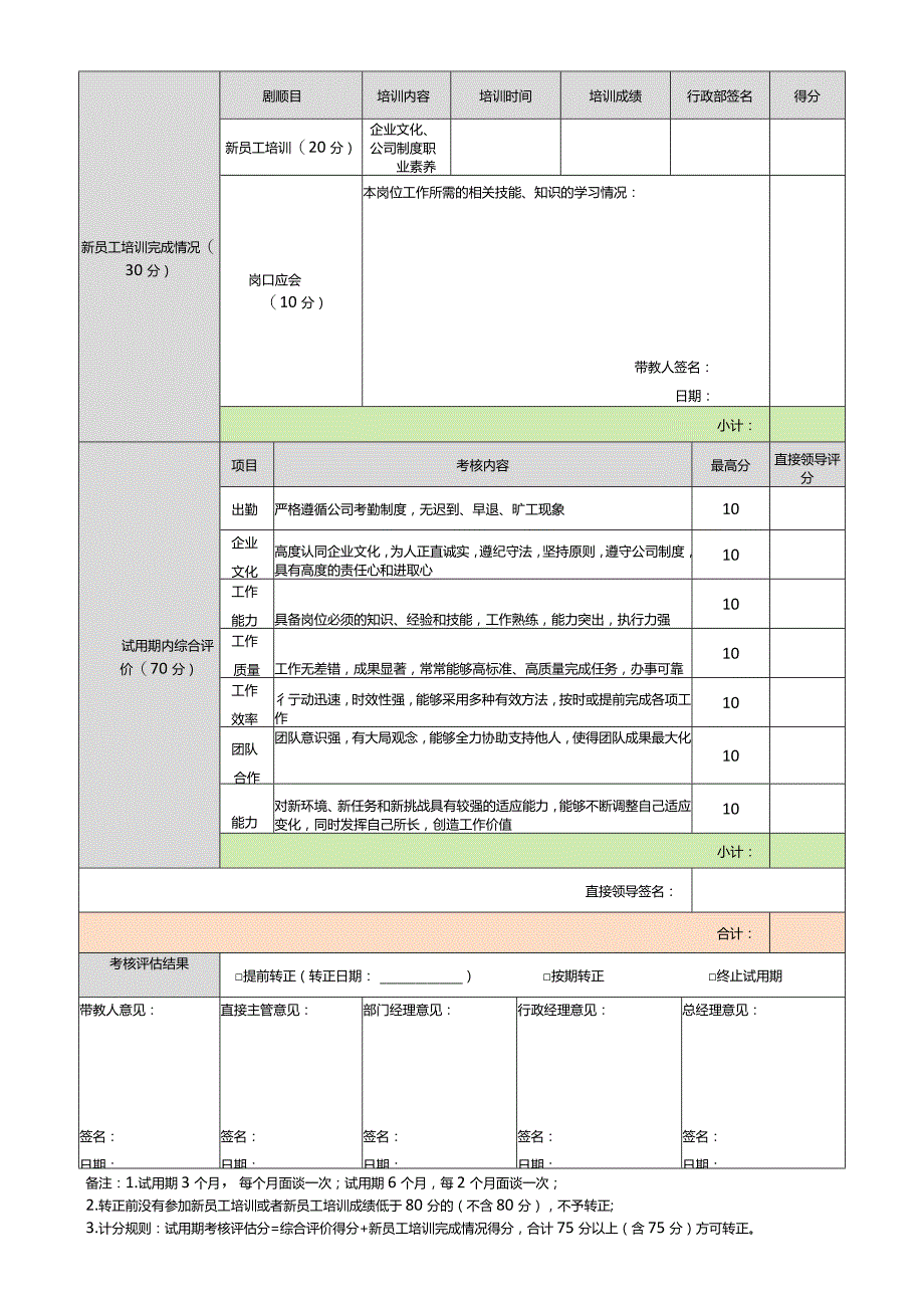 HR-员工试用期考核评估表.docx_第2页