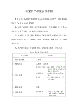 XX公司固定资产报废管理细则.docx