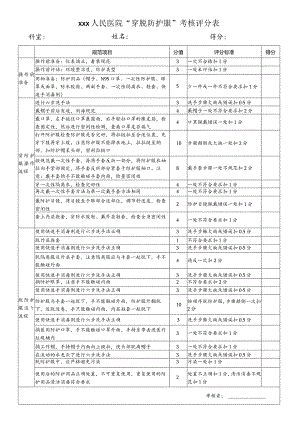 xxx人民医院“穿脱防护服”考核评分表.docx