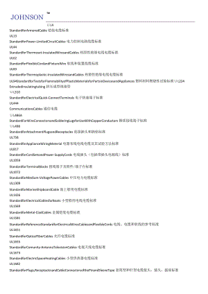 UL4~线束loom的相关UL标准.docx