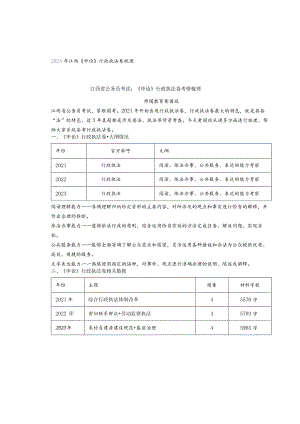 2024年江西《申论》行政执法卷梳理.docx