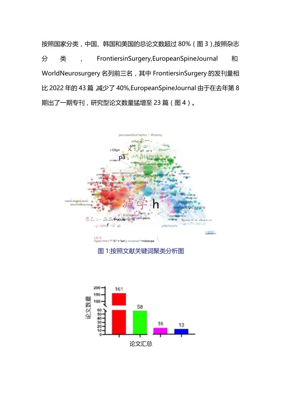 2023脊柱内镜热点与发展年度盘点.docx_第2页