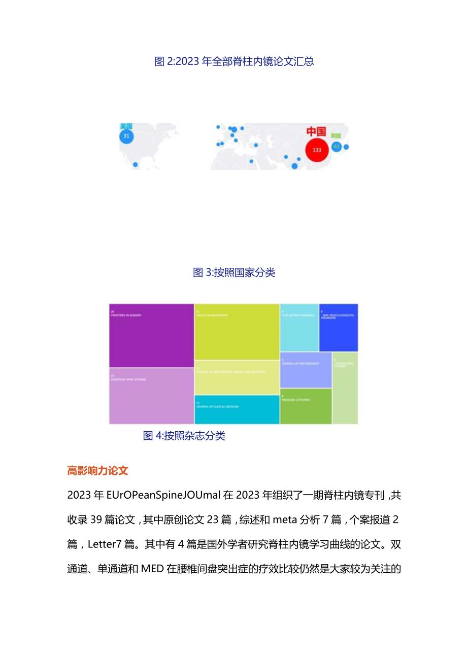 2023脊柱内镜热点与发展年度盘点.docx_第3页