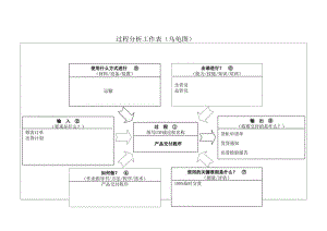IATF16949-04产品交付控制程序.docx