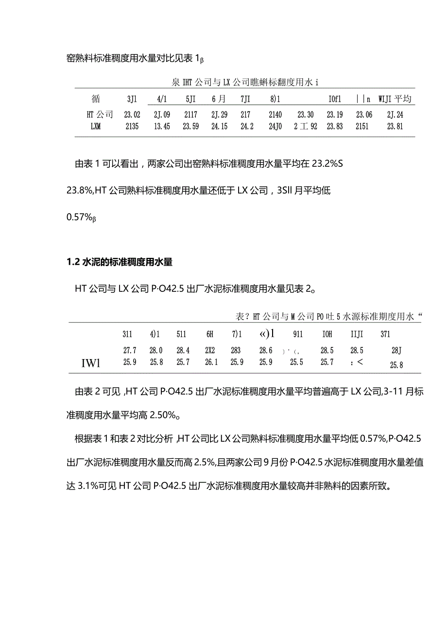 P·O42.5水泥需水量偏高的原因分析及解决措施.docx_第3页