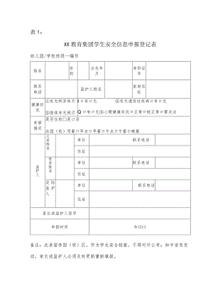XX教育集团学生安全信息申报登记表.docx