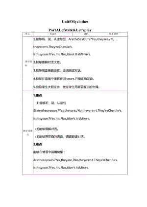 Unit5Myclothes第1课时(教学设计)PartALet’stalkLet’splay四年级.docx