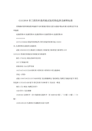 CLSI2010革兰阴性杆菌药敏试验药物选择及解释标准.docx