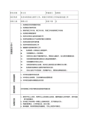 5、班主任岗位说明书.docx