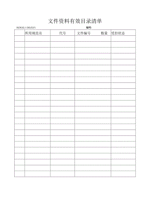 51文件资料有效目录清单.docx