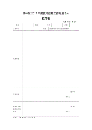 “知行中国”风范人物推荐表.docx