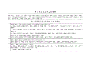 不合理处方点评办法详解.docx
