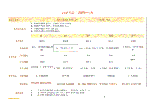 小班三月第四周计划-精品文档资料系列.docx
