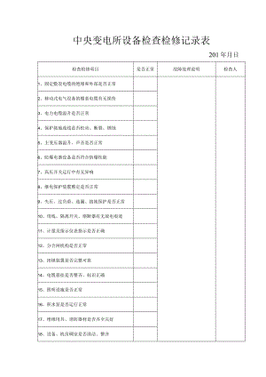 中央变电所设备检查检修记录表.docx