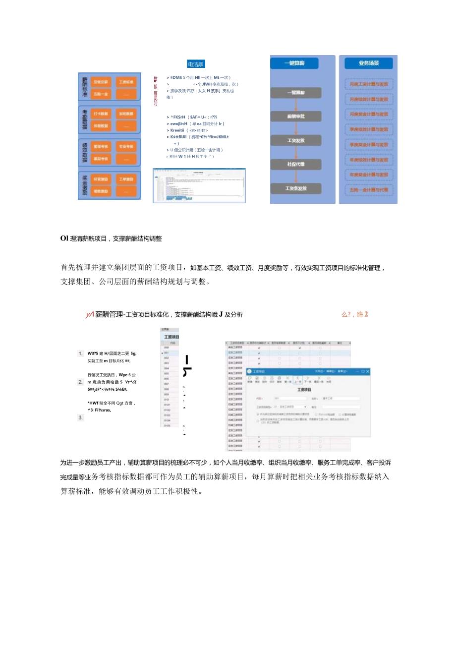 员工不满薪酬工作积极性降低?物企该如何对症下药实现高效率、激励性的薪酬管理?.docx_第2页