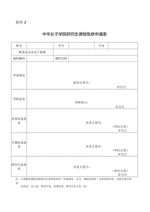 中华女子学院专业学位研究生课程免修申请表.docx