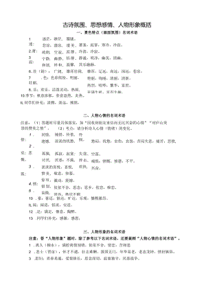 古诗氛围、思想感情、人物形象概括.docx