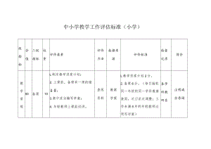 中小学教学工作评估标准（小学）.docx