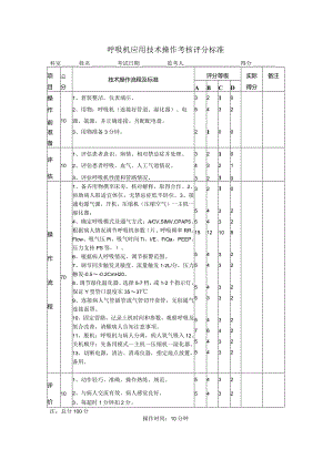 呼吸机应用技术操作考核评分标准.docx