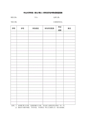 中山大学年级（硕士博士）研究生学业考核成绩呈报表.docx
