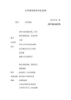 小学课堂教学评价量规-A11评价量规设计与应用【微能力认证优秀作业】.docx