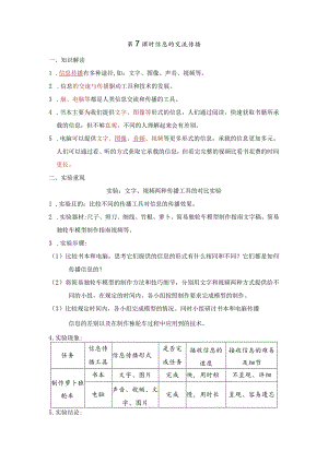 信息的交流传播知识点整理教科版科学六年级上册.docx