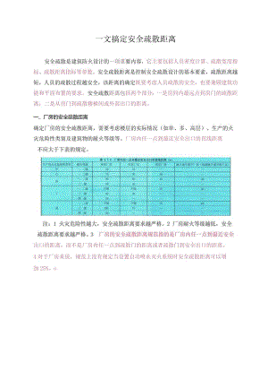 一文搞定安全疏散距离.docx