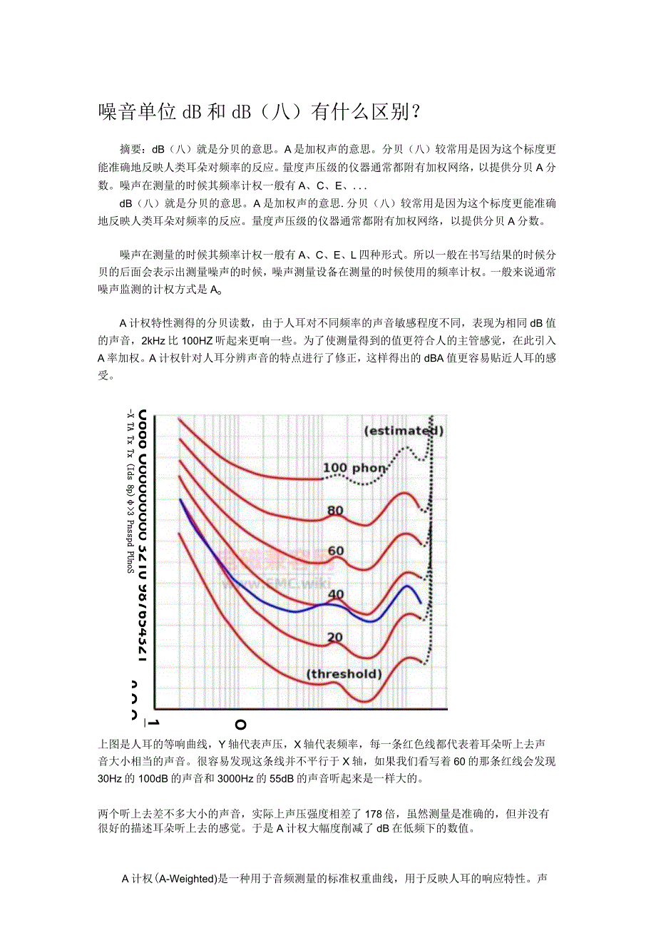 噪音单位dB和dB（八）有什么区别？.docx_第1页