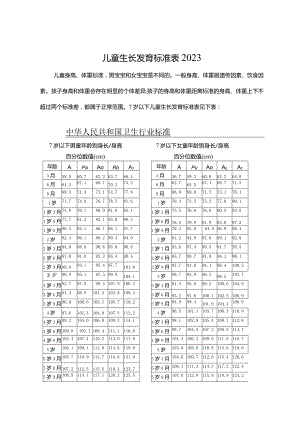 儿童生长发育标准表2023.docx