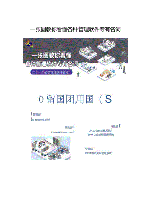 一张图教你看懂各种搞管理软件专有名词.docx