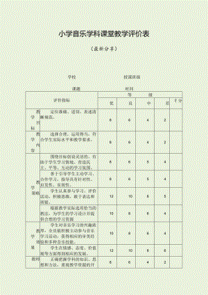 小学音乐学科课堂教学评价表（最新分享）.docx