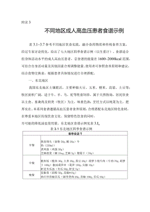 不同地区成人高血压患者食谱示例.docx