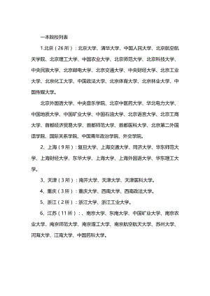 一本院校列表.docx