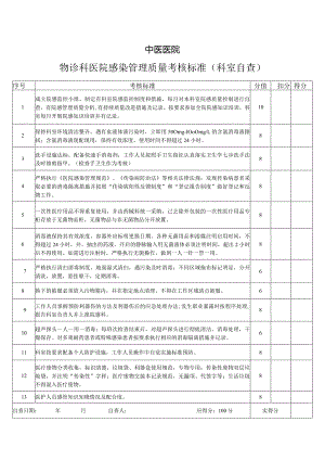 中医医院物诊科医院感染管理质量考核标准（科室自查）.docx