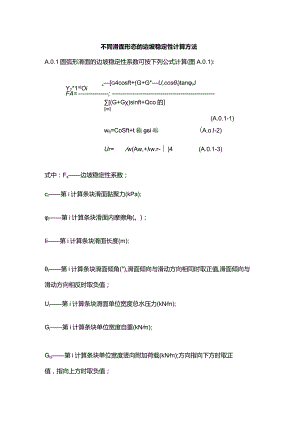 不同滑面形态的边坡稳定性计算方法.docx
