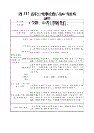 四川省职业健康检查机构申请备案设备仪器车辆配置条件.docx