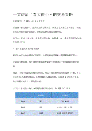 一文讲清“看大做小”的交易策略.docx