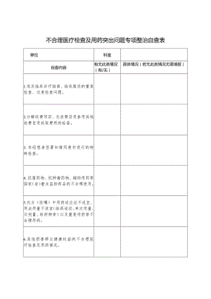 不合理医疗检查及用药突出问题专项整治自查表.docx