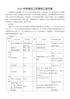 中小学教师岗位工作绩效工资分配方案（月工资分配）.docx