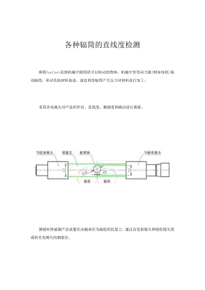各种辊筒的直线度检测作者_蓝鹏测控.docx