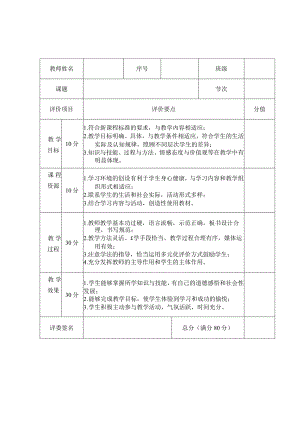 中小学教学能手上课评分标准.docx