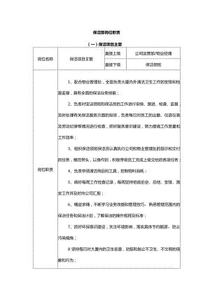 保洁部岗位职责.docx