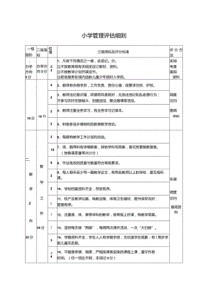 小学管理评估细则（最新分享）.docx