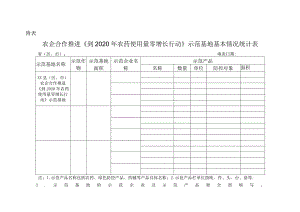 小麦穗期重大病虫防控工作督导方案.docx