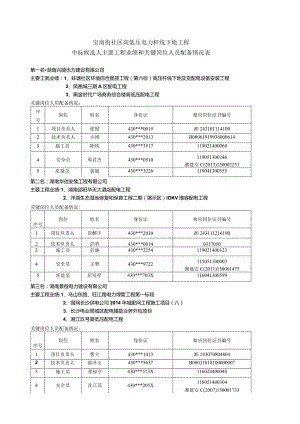 后附中标候选人主要工程业绩表及关键岗位人员配备情况表.docx